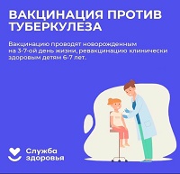 Вакцинация против туберкулеза