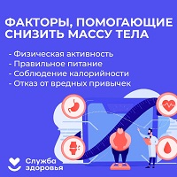 Факторы, помогающие снизить массу тела