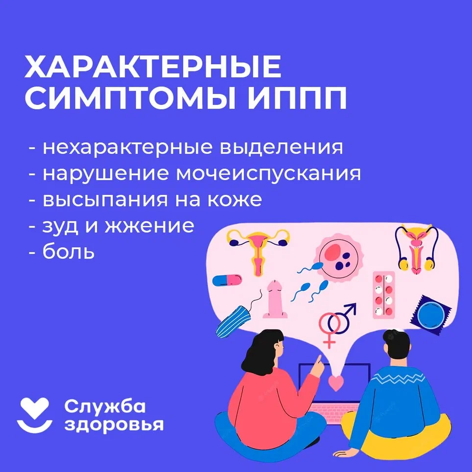 Характерные симптомы ИППП