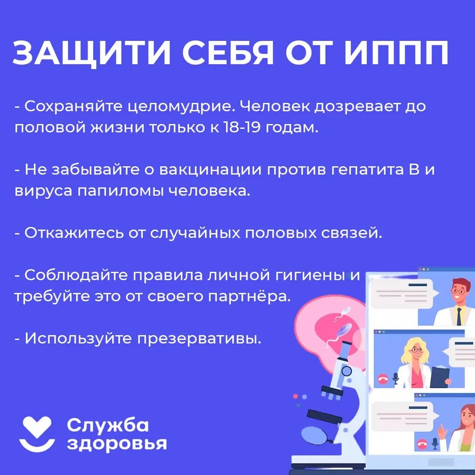 Защити себя от ИППП