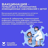 Вакцинация - первый шаг в профилактике инфекционных заболеваний у детей