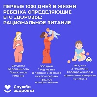 Первые 1000 дней в жизни ребенка определяющие его здоровье: рациональное питание