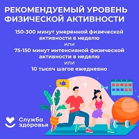 Рекомендуемый уровень физической активности