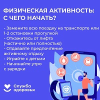 Физическая активность. С чего начать?