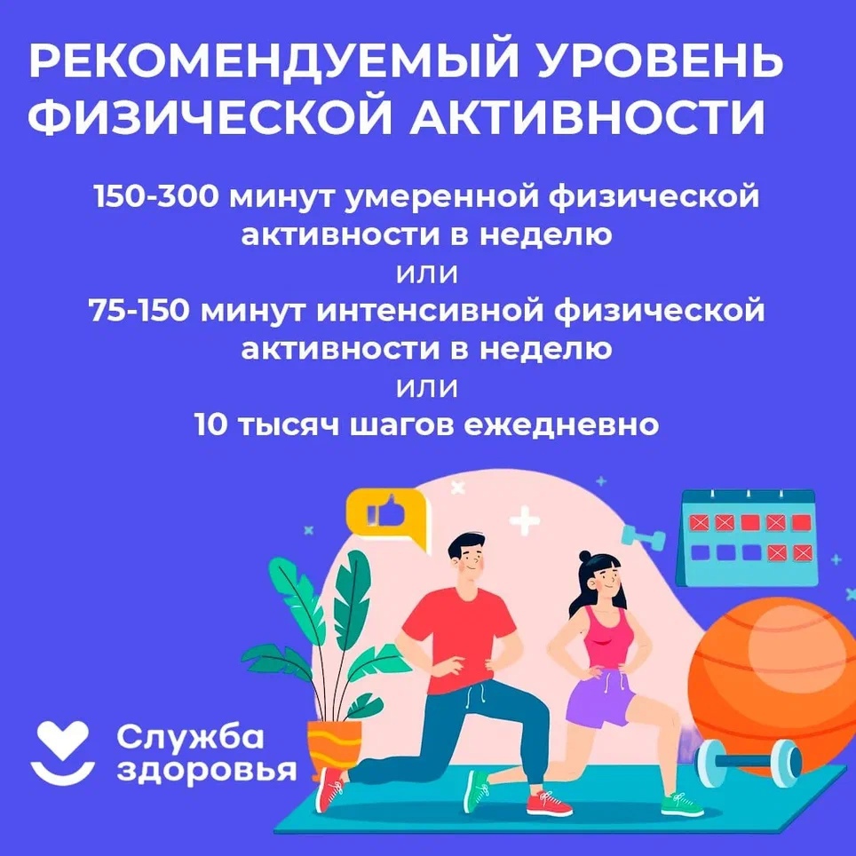 Рекомендуемый уровень физичекой активности